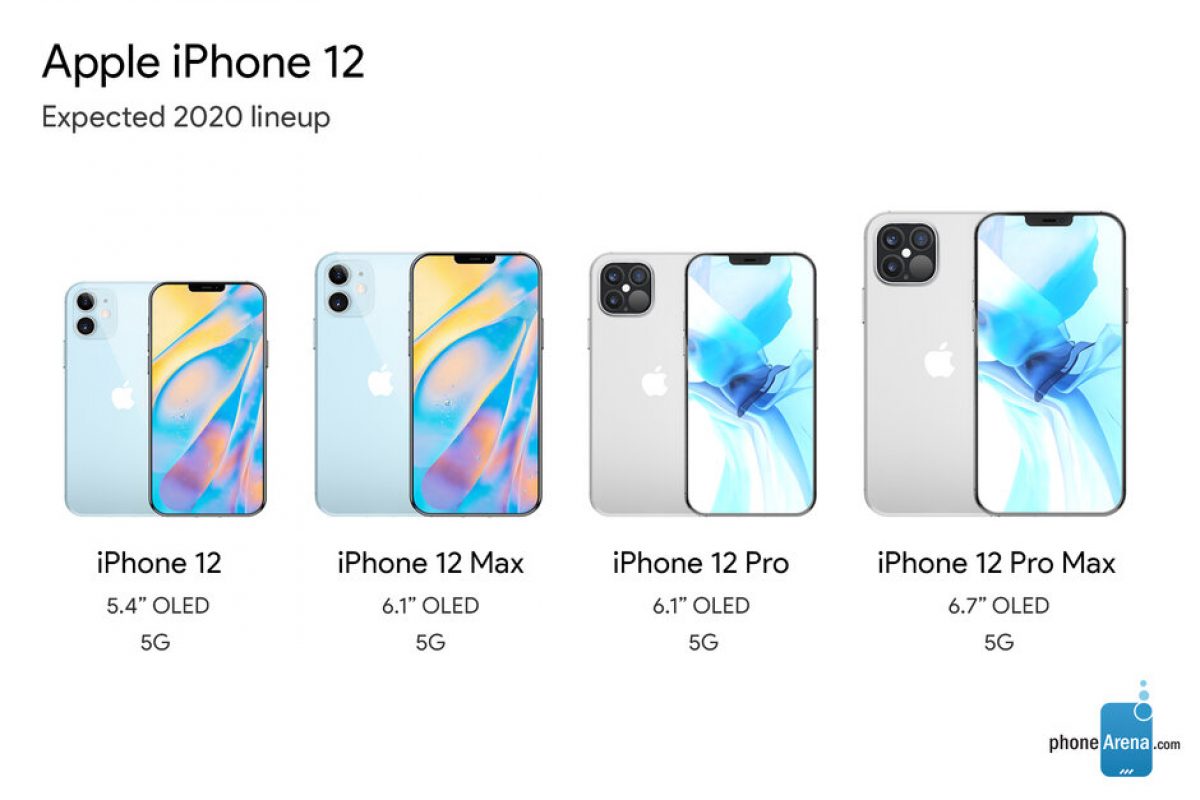 Intrekking waarom niet Canberra Apple iPhone 12 heeft indrukwekkende prijsstelling - GSMNieuws.nl